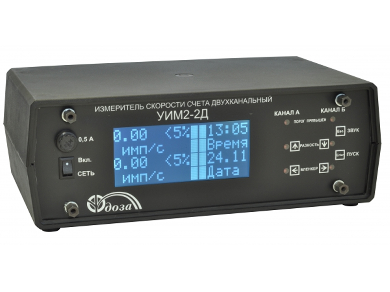 UIM2-2D Two Channel Count Rate Meter